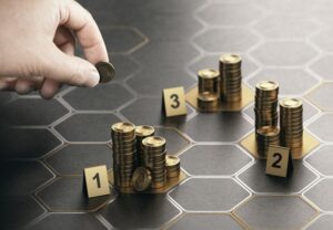 Types Investments